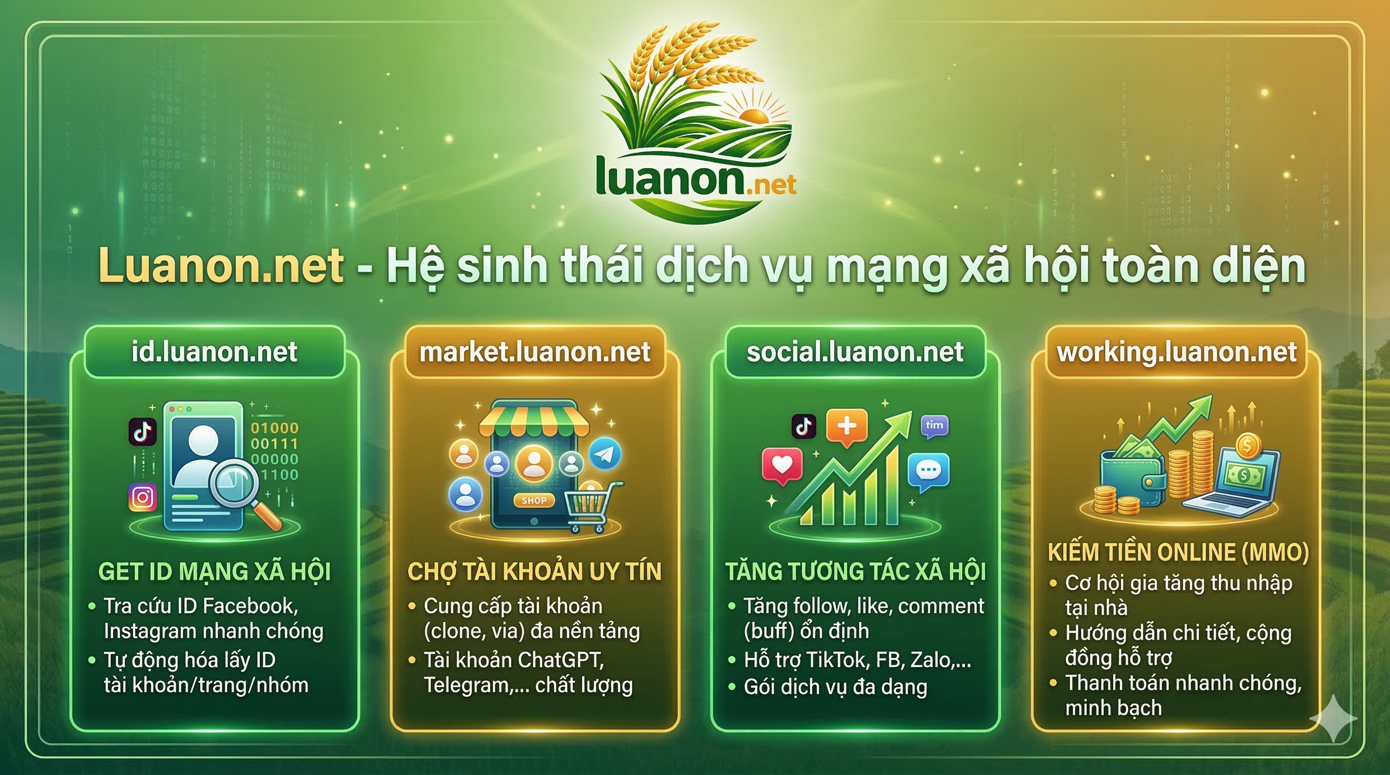 Hệ sinh thái luanon.net - banner tổng quan các dịch vụ mạng xã hội và kiếm tiền online